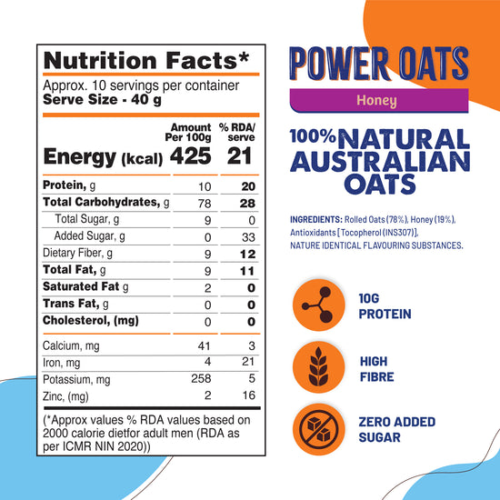 honey powder oats nutritional table